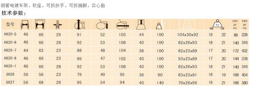 QQ截图20160224121221.jpg