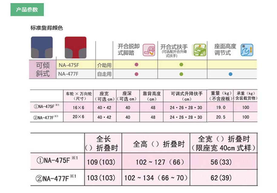 QQ截图20160224134243.jpg