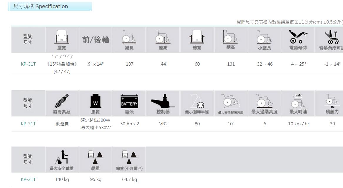 QQ截图20160225115604.jpg