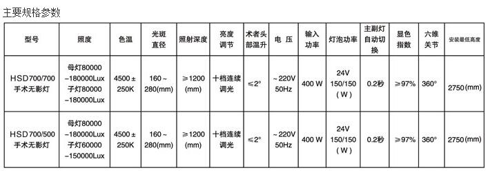 QQ截图20160229155557.jpg