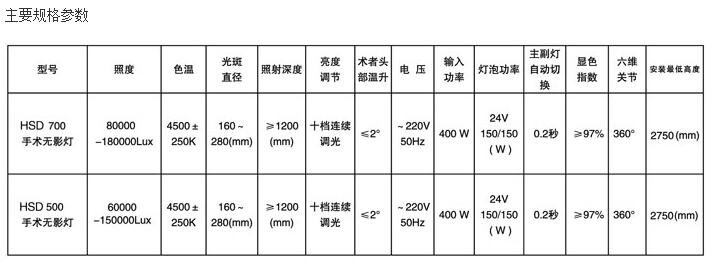 QQ截图20160229160016.jpg
