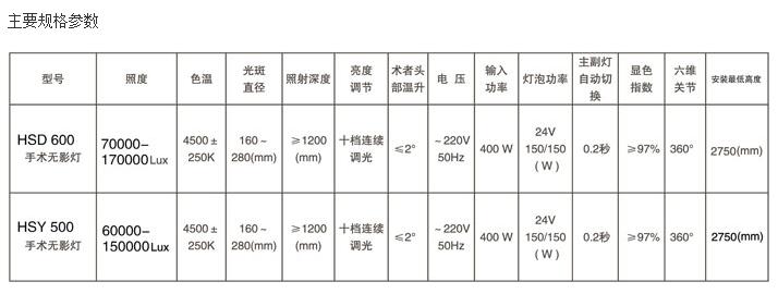 QQ截图20160229160437.jpg