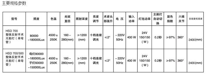 QQ截图20160229163536.jpg