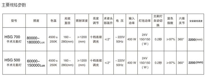 QQ截图20160229163913.jpg