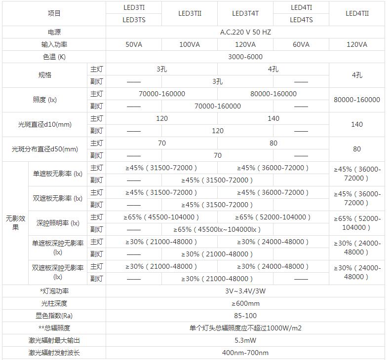 QQ截图20160302171714.jpg