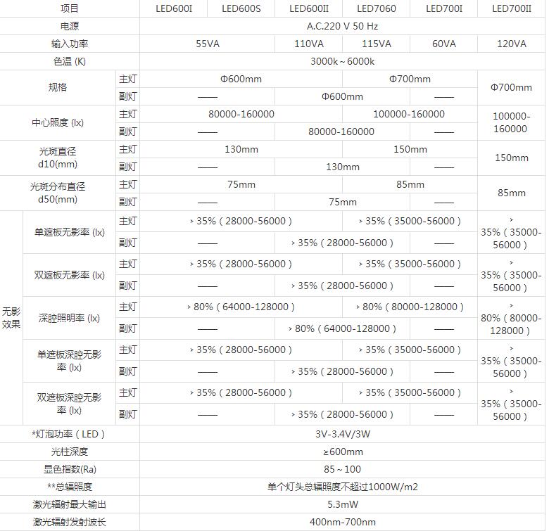 QQ截图20160303091304.jpg
