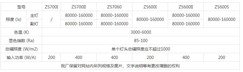 QQ截图20160303093158.jpg