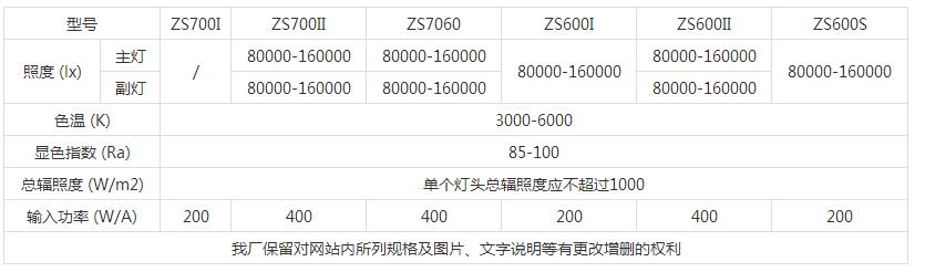 QQ截图20160303093323.jpg