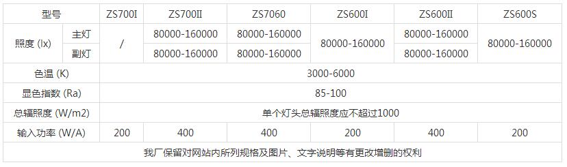 QQ截图20160303093626.jpg