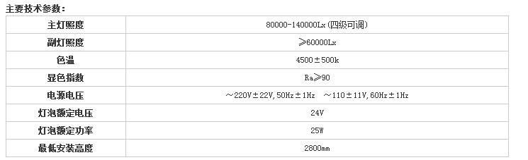 QQ截图20160303134206.jpg
