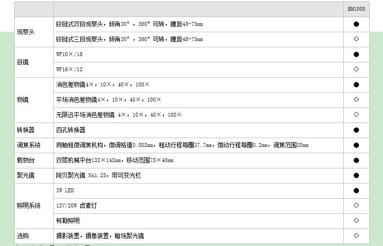 QQ截图20160309132908.jpg