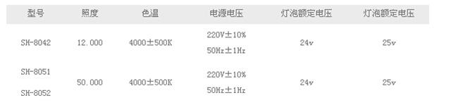 QQ截图20160309144243.jpg