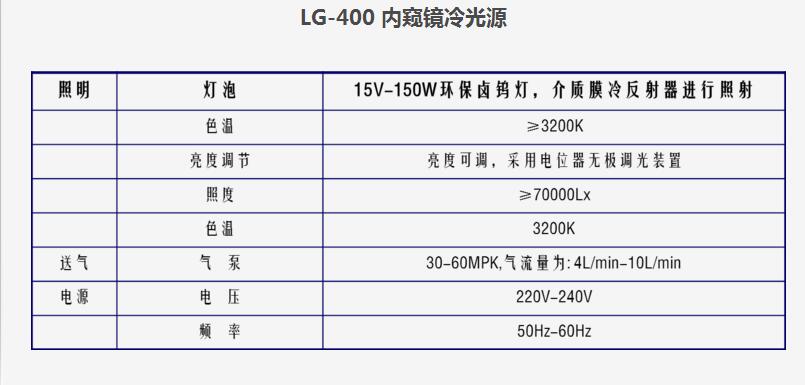 QQ截图20160311095024.jpg