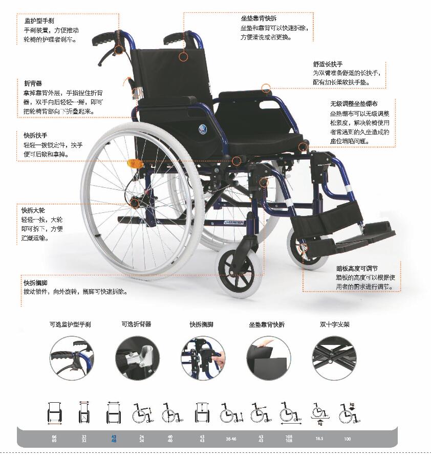QQ截图20160314094516.jpg