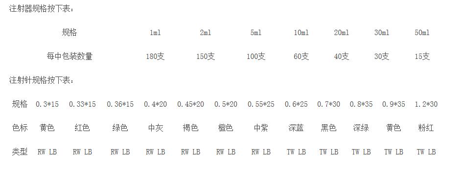 QQ截图20160316143659.jpg