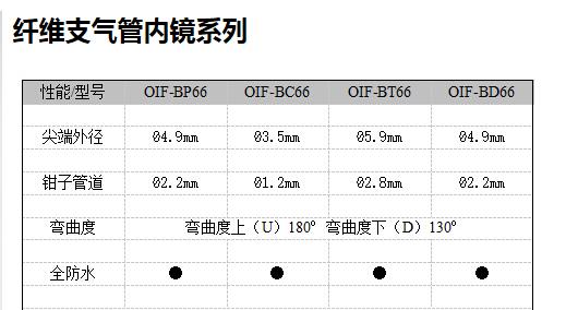 QQ截图20160402132915.jpg
