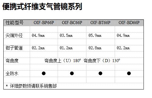 QQ截图20160402133545.jpg