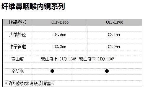 QQ截图20160402133821.jpg