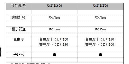 QQ截图20160402135704.jpg