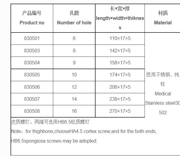QQ截图20160406104602.jpg