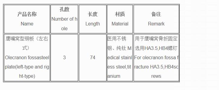 QQ截图20160406110047.jpg