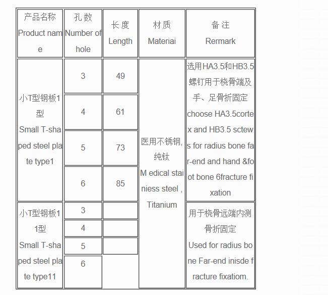 QQ截图20160406115224.jpg
