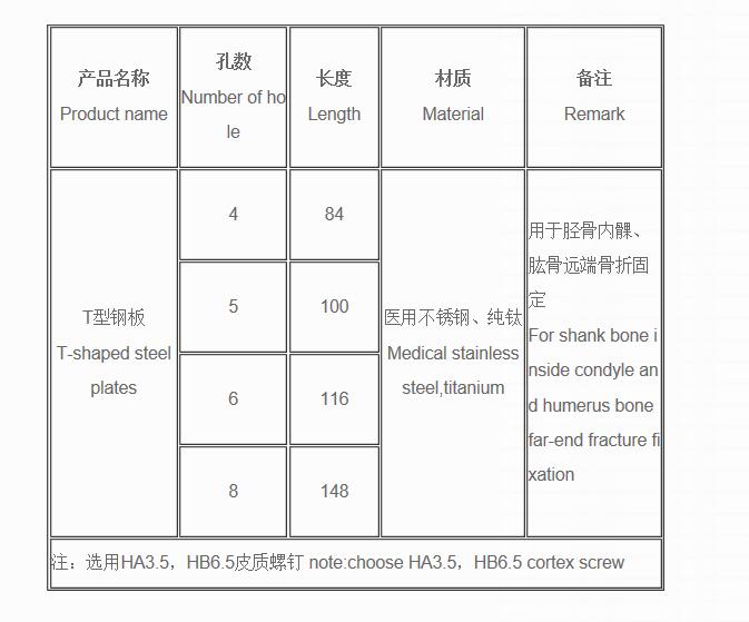 QQ截图20160406115422.jpg