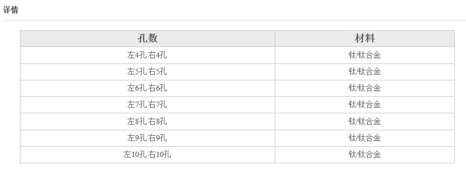 QQ截图20160406134720.jpg