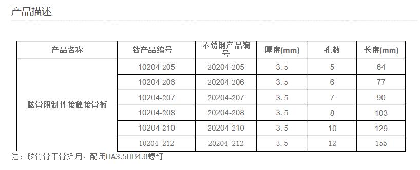 QQ截图20160409100346.jpg
