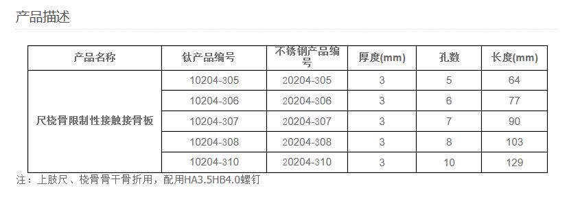 QQ截图20160409100536.jpg