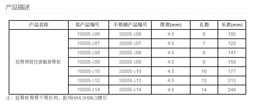 QQ截图20160409100816.jpg