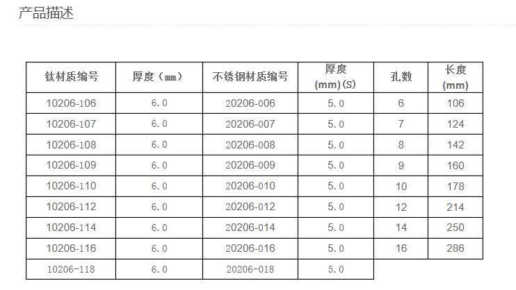 QQ截图20160409101025.jpg