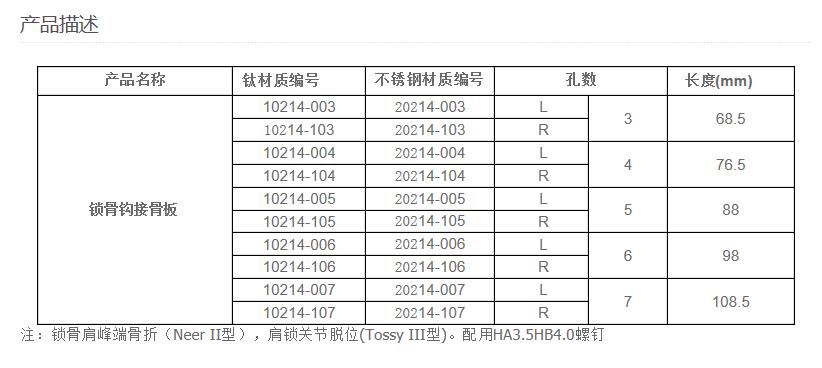 QQ截图20160409102208.jpg