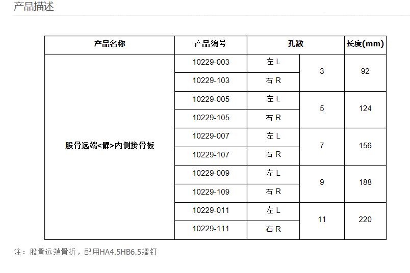 QQ截图20160409105317.jpg