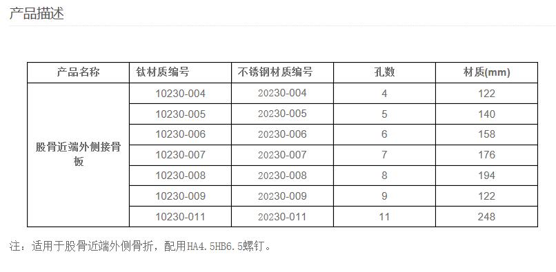QQ截图20160409105611.jpg