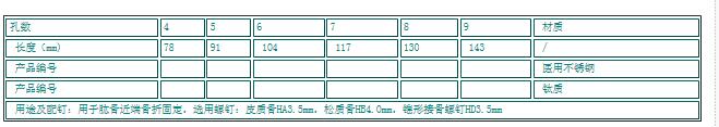 QQ截图20160413093949.jpg