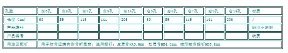 QQ截图20160413134754.jpg