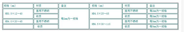 QQ截图20160419131117.jpg
