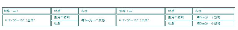 QQ截图20160419131508.jpg