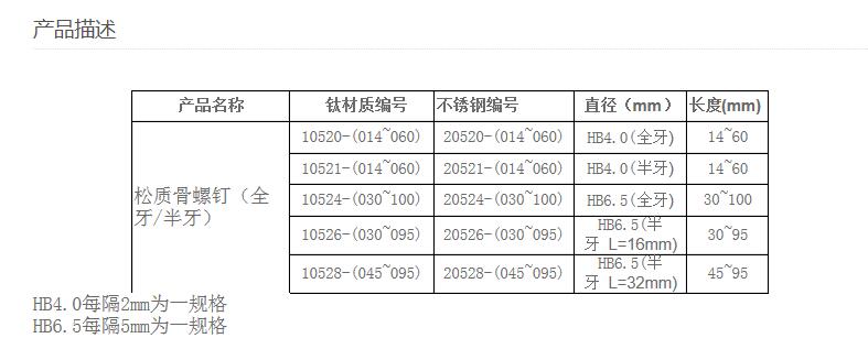 QQ截图20160419135516.jpg