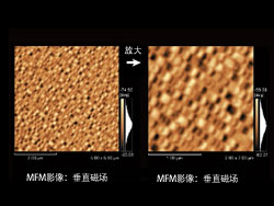 Magnetic Force mode2