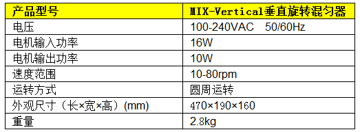 MIX-Vertical垂直旋转混匀仪