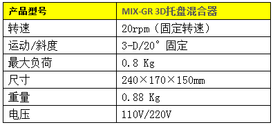 MIX-GR 3D托盘混合器