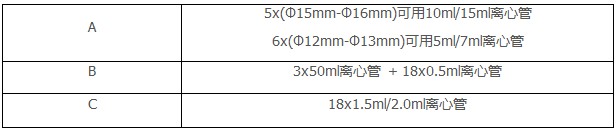 MIX-3D+旋转混匀仪的标准配置