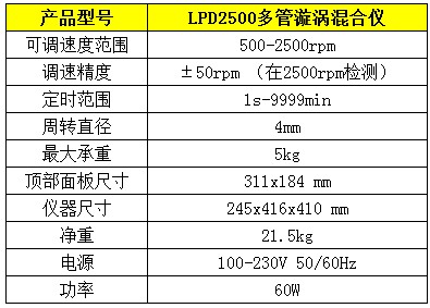 多管漩涡混合器