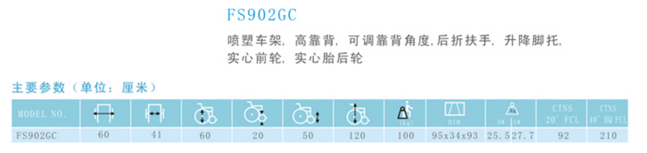 blob.png