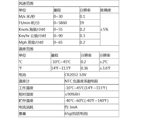 QQ截图20161216133934.jpg