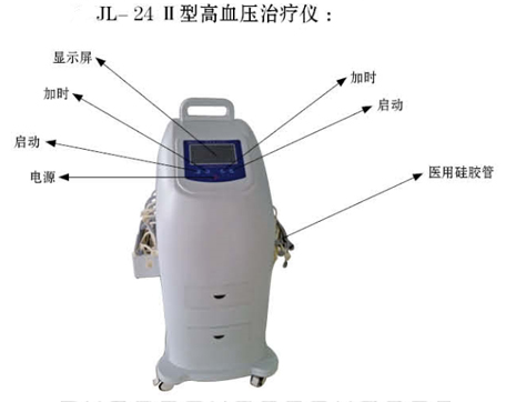 嘉林达JL-24II型高血压治疗仪