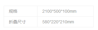 14.1.png
