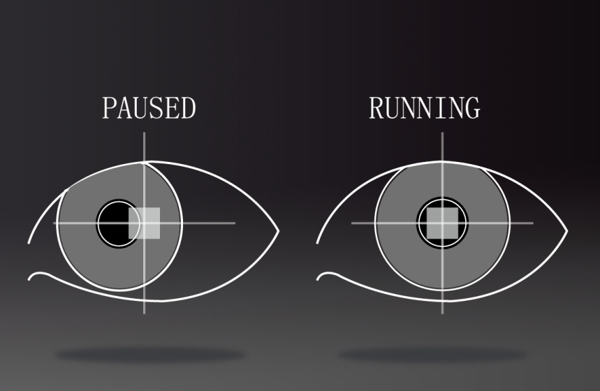 eyemove